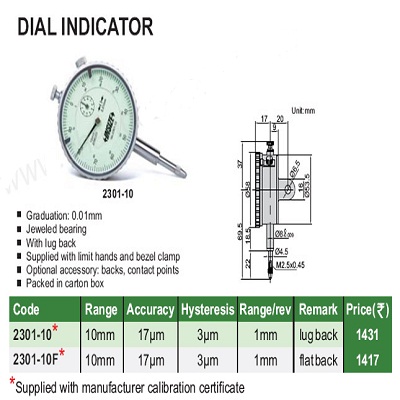 dial-indicator-230110